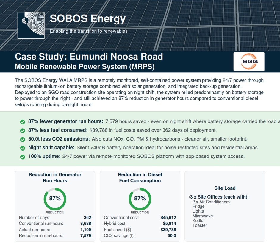 Kilcoy Bridge Replacement, SE Qld 191 SOBOS Energy